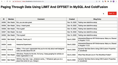 Limit and Offset restrictions .